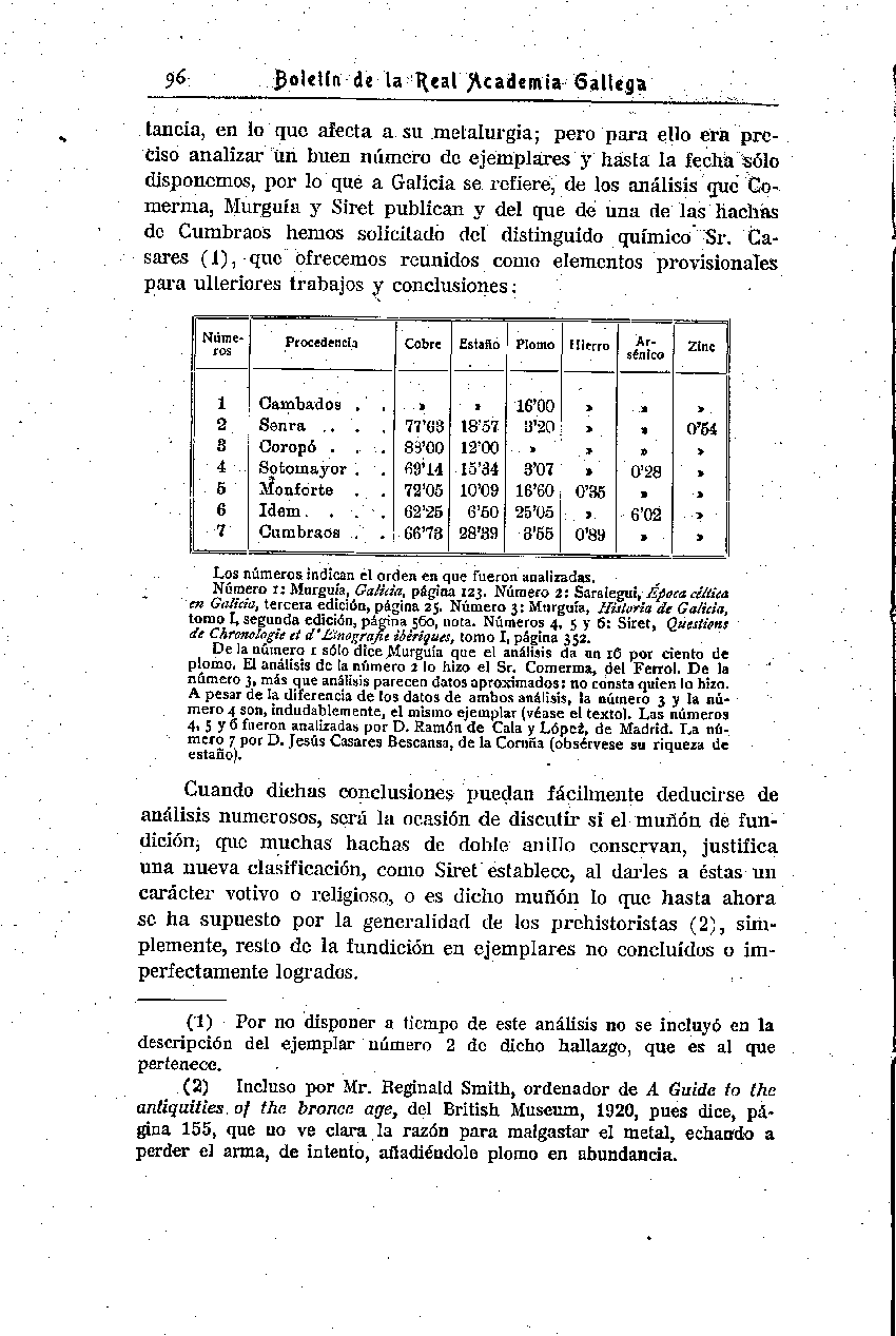 folla de libro