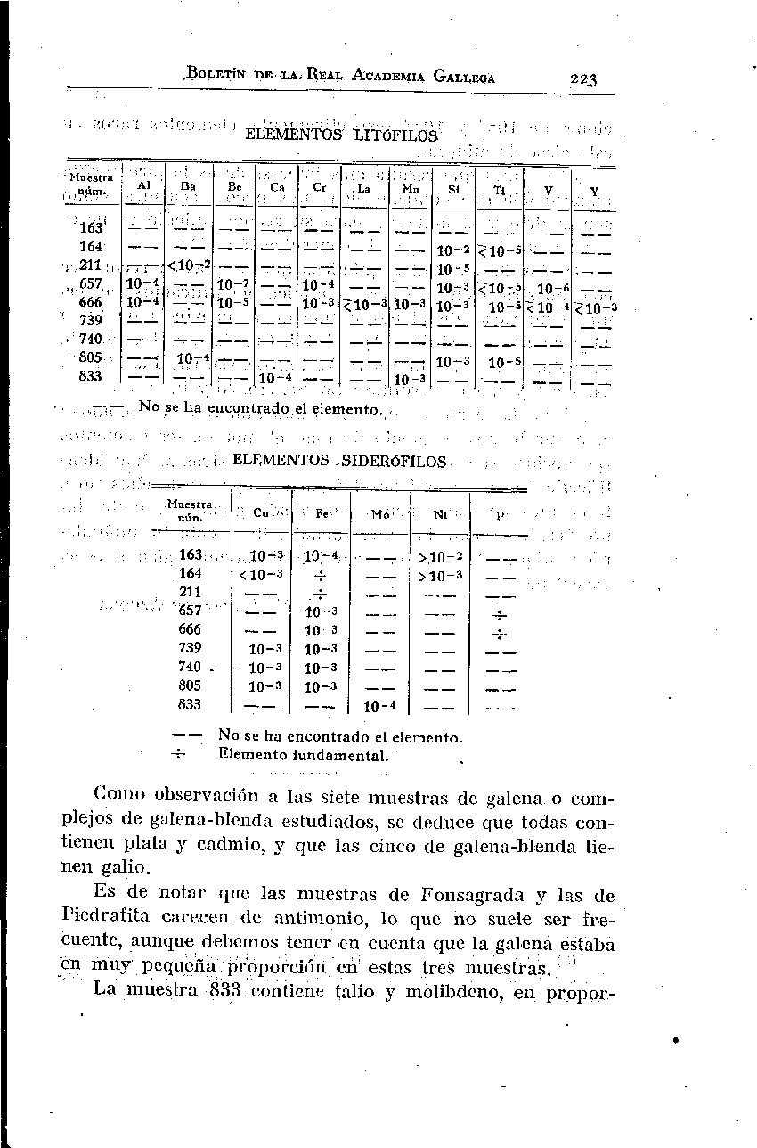 folla de libro