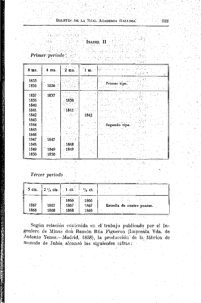folla de libro