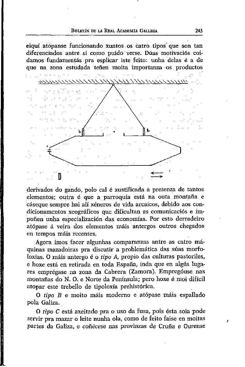 folla de libro