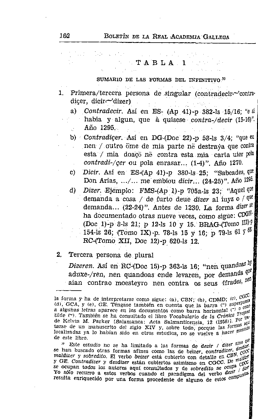 folla de libro
