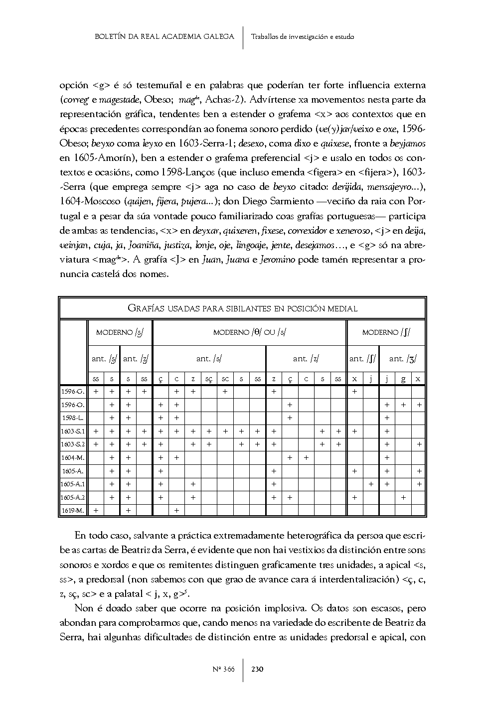 folla de libro