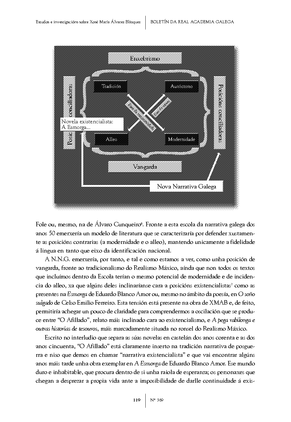 folla de libro