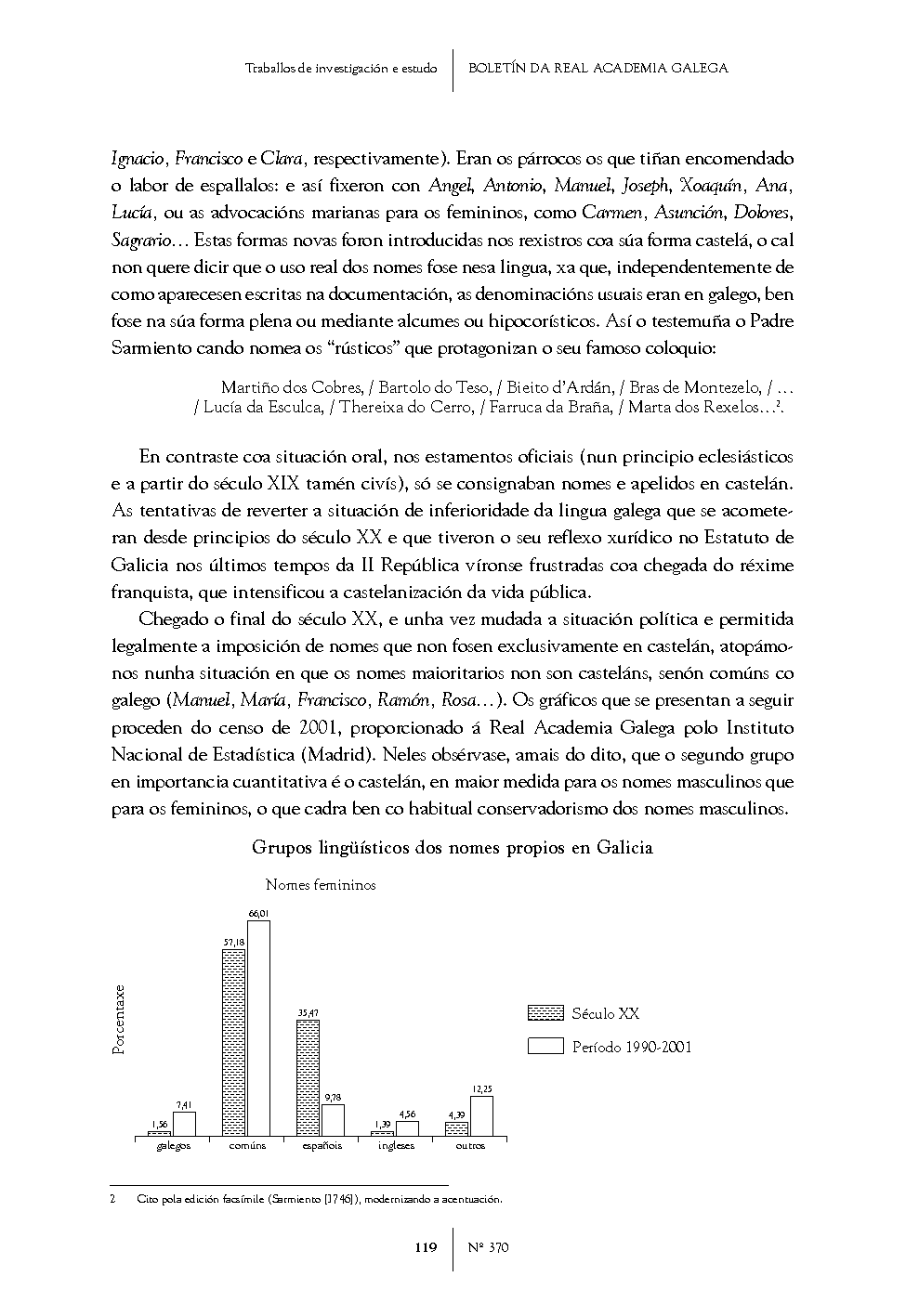 folla de libro
