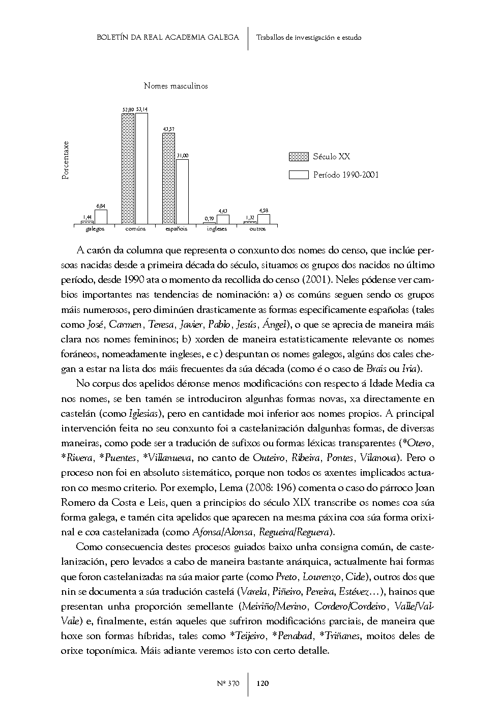 folla de libro