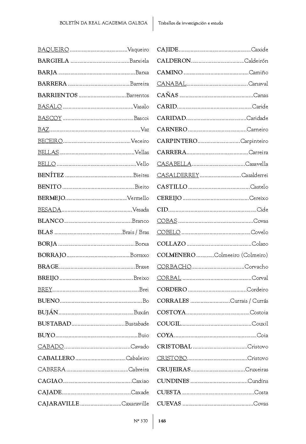 folla de libro