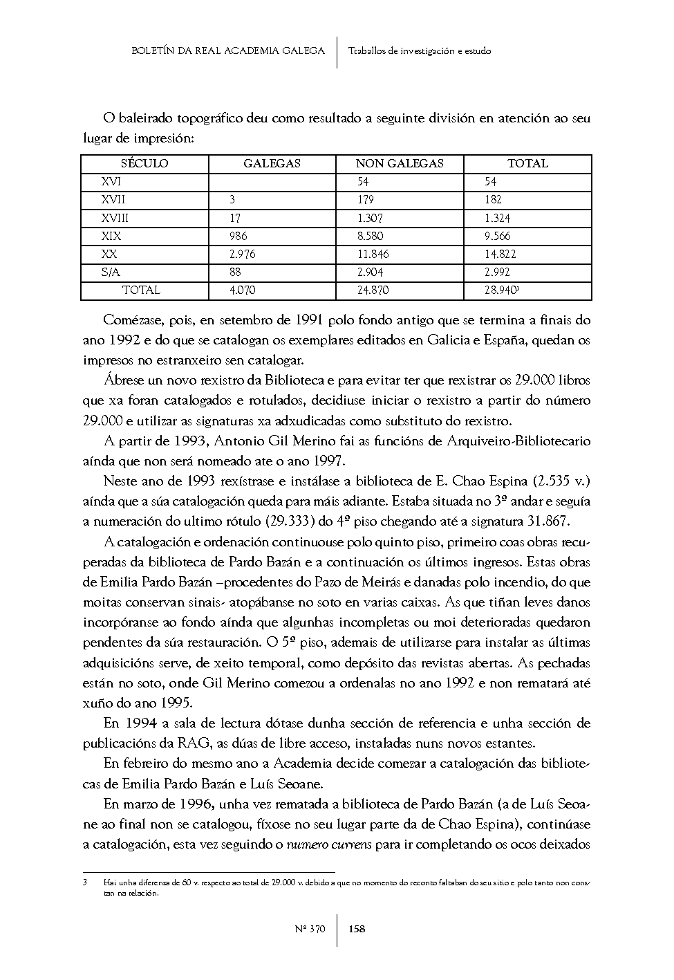 folla de libro