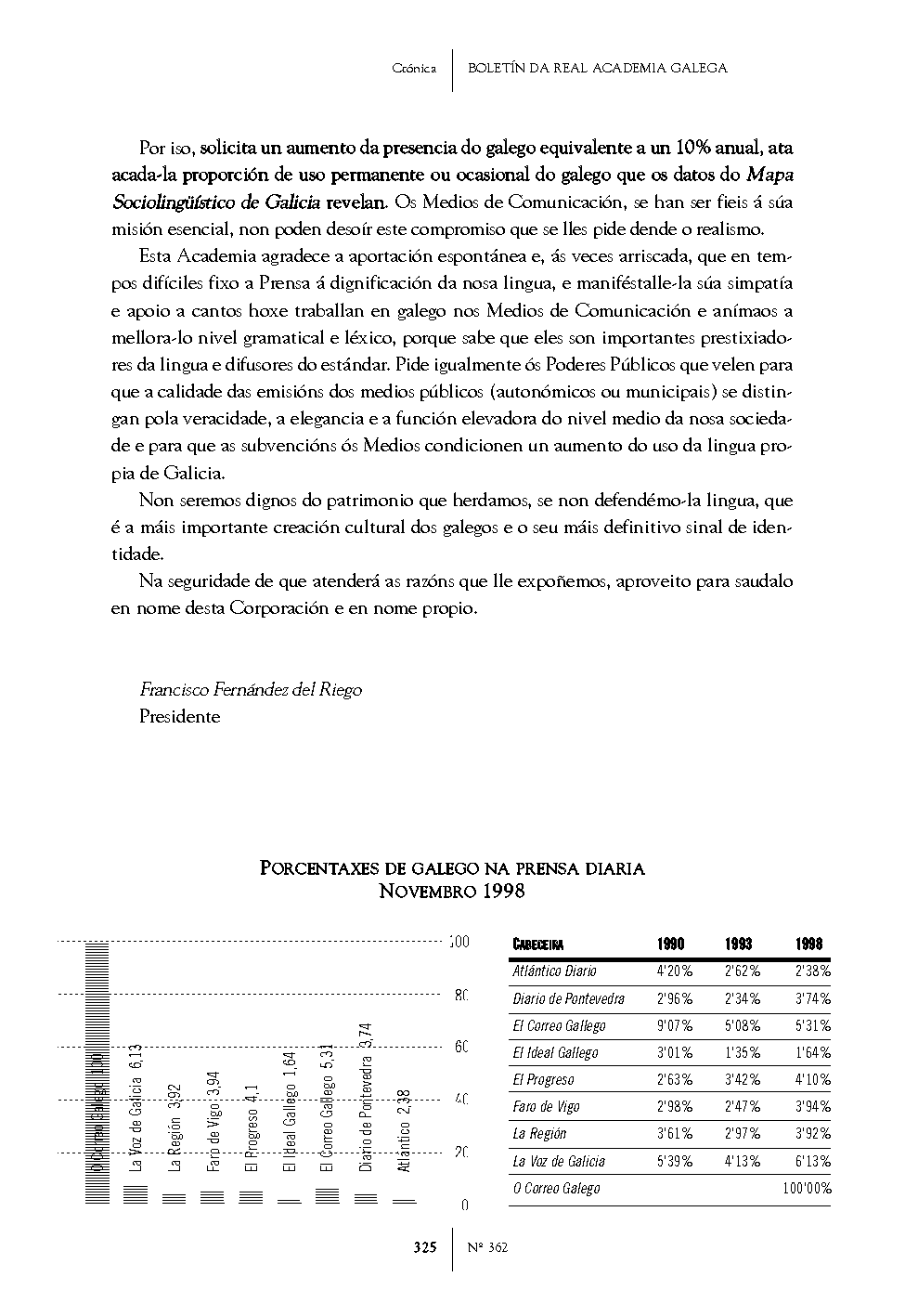 folla de libro