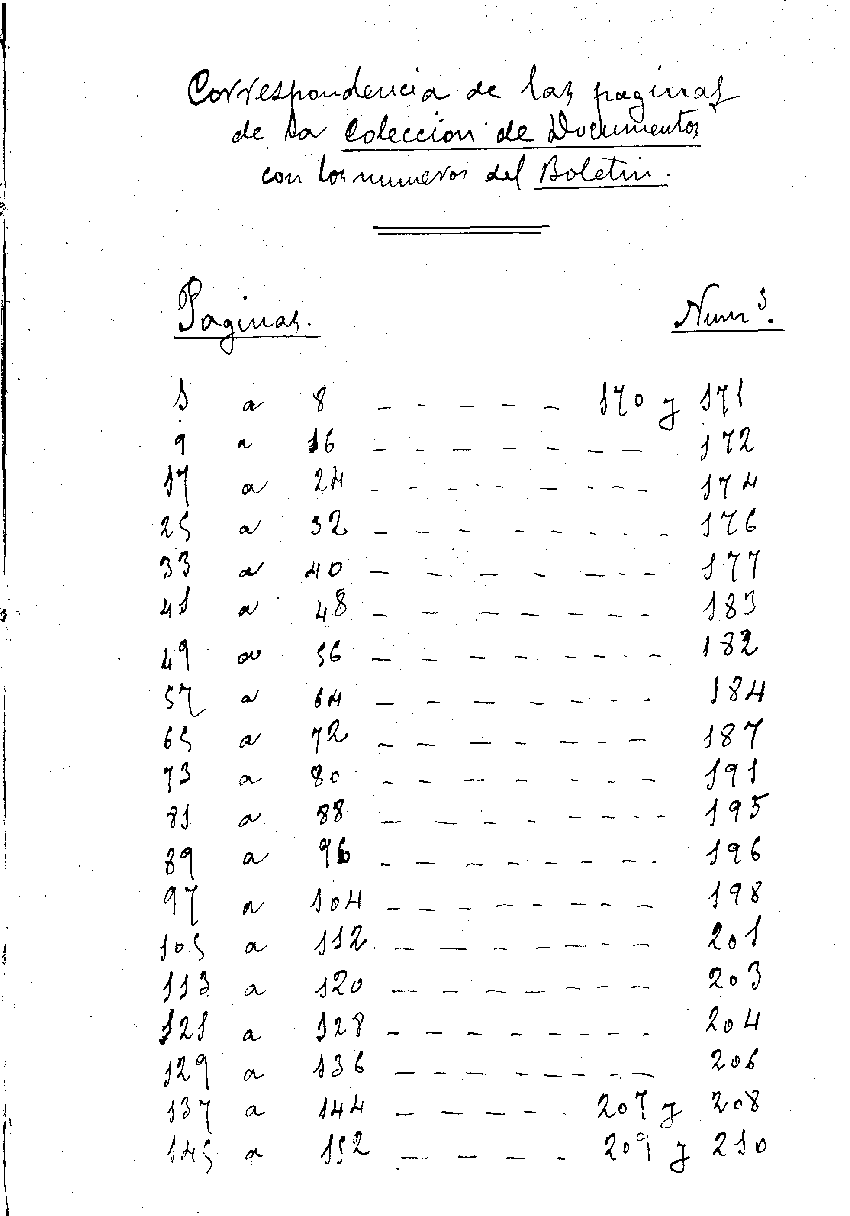 folla de libro